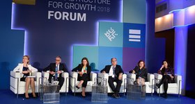 ББР Форум 2018 "Инфраструктура за растеж"