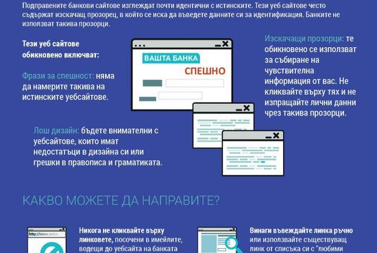 Информационна кампания срещу кибер-измамите: Измами с Подправени банкови сайтове /Spoof bank websites
